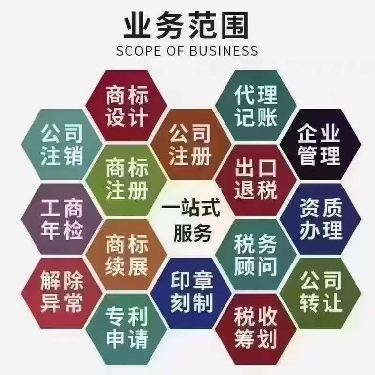 贵筑代理记账